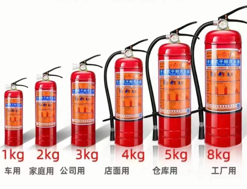 灭火器专业充装技术规范与实操指南